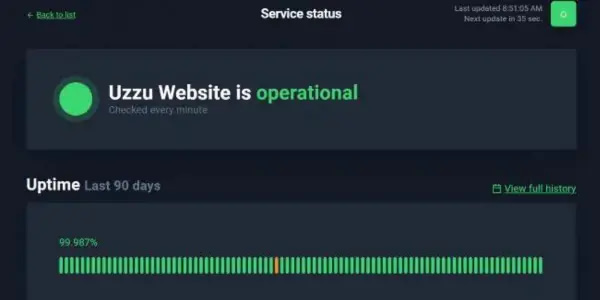 uzzu service status